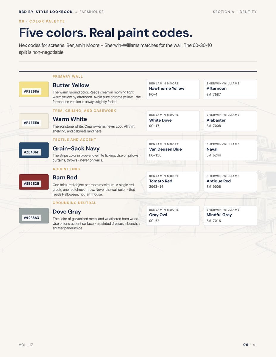 Palette page from the Farmhouse Style Lookbook