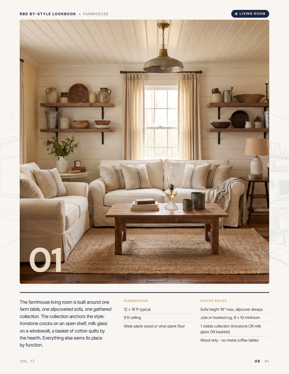 Room hero page from the Farmhouse Style Lookbook