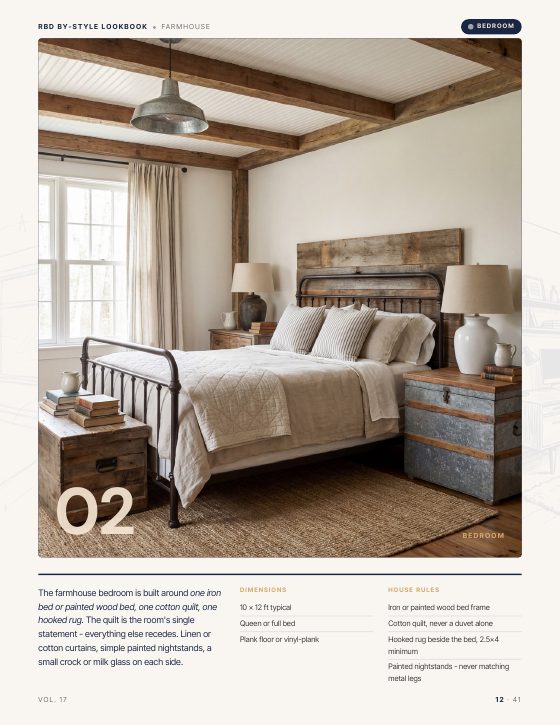 Page 12 of FARMHOUSE STYLE LOOKBOOK