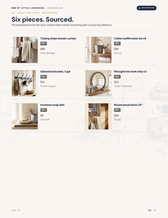 Page 23 of FARMHOUSE STYLE LOOKBOOK