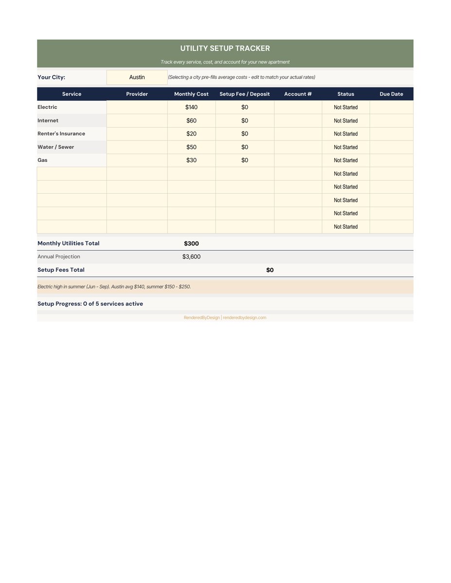 Utility tracker page from the First Apartment Move-In Planner