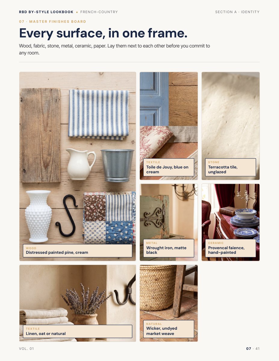 Finishes page from the French Country Style Lookbook