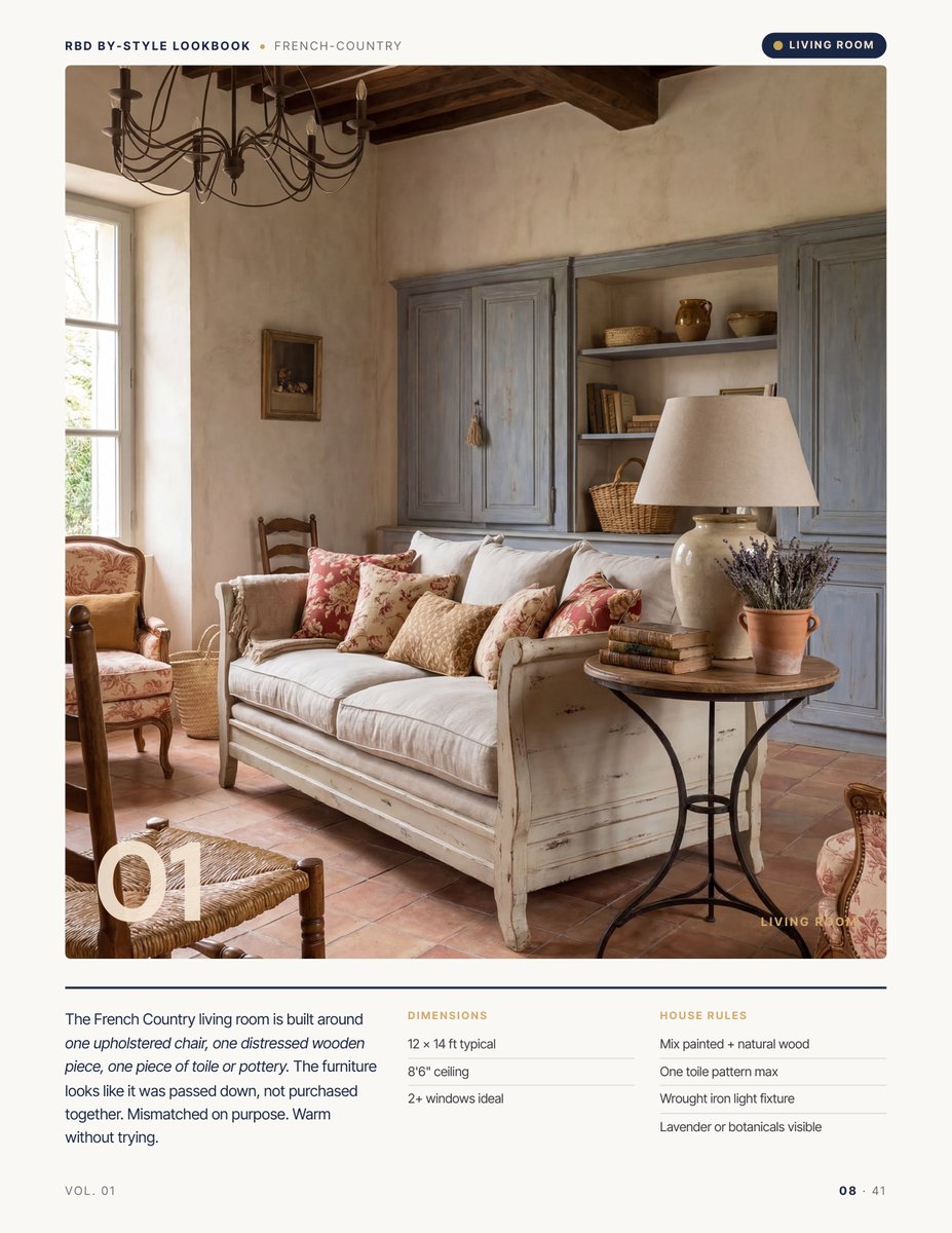 Room hero page from the French Country Style Lookbook