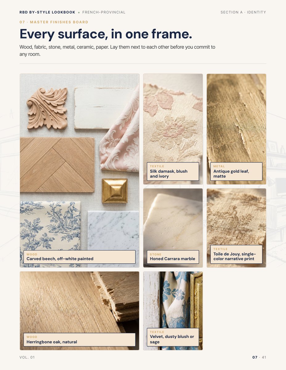 Finishes page from the French Provincial Style Lookbook