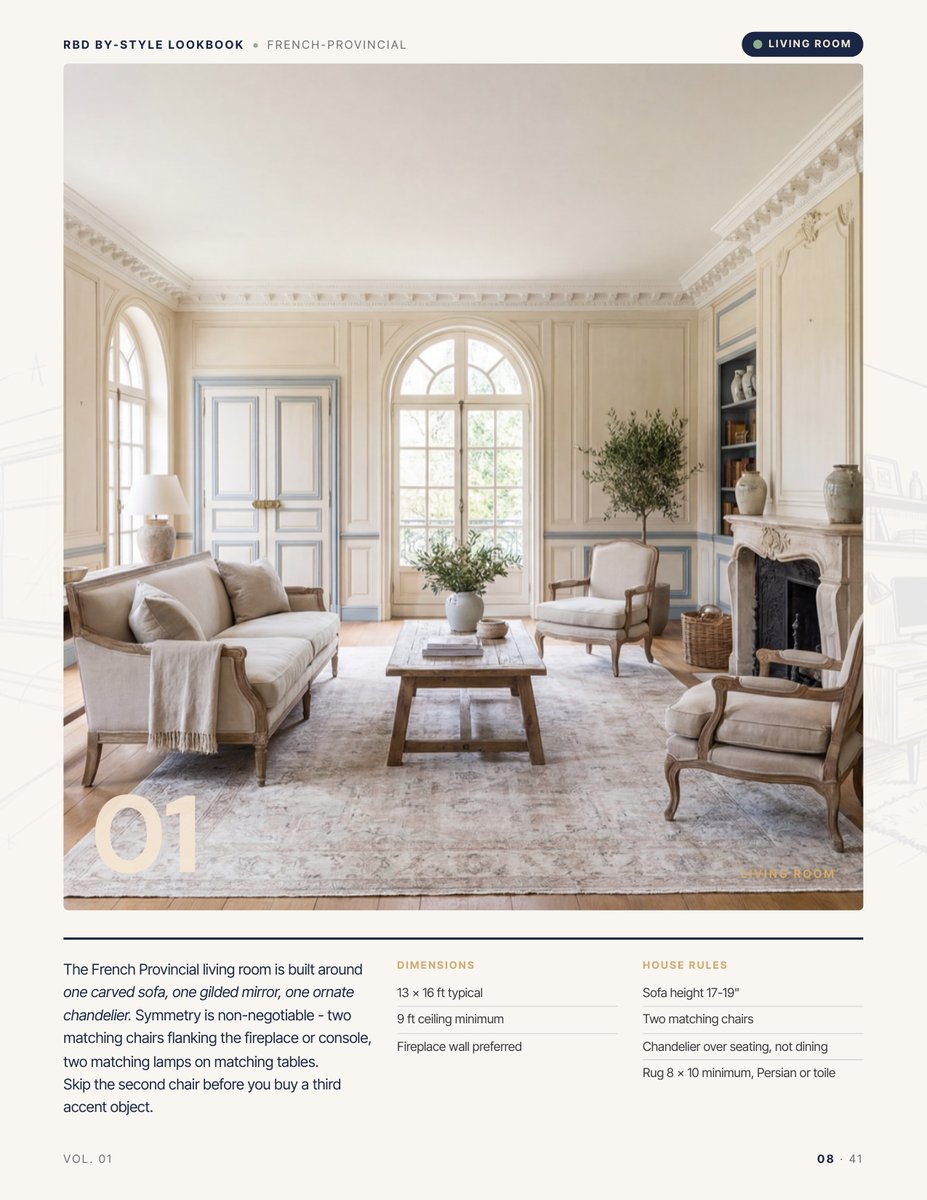 Room hero page from the French Provincial Style Lookbook