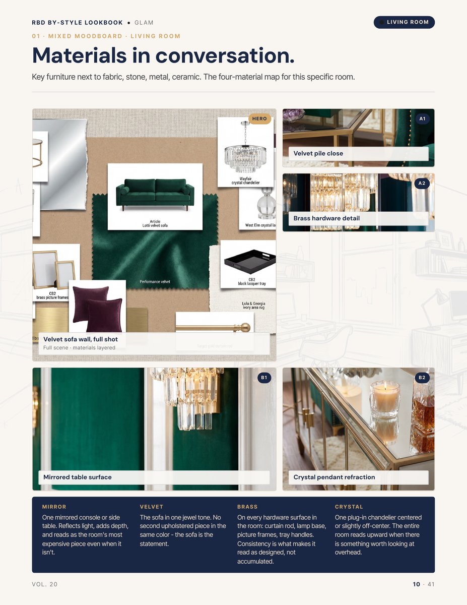 Moodboard page from the Glam Style Lookbook