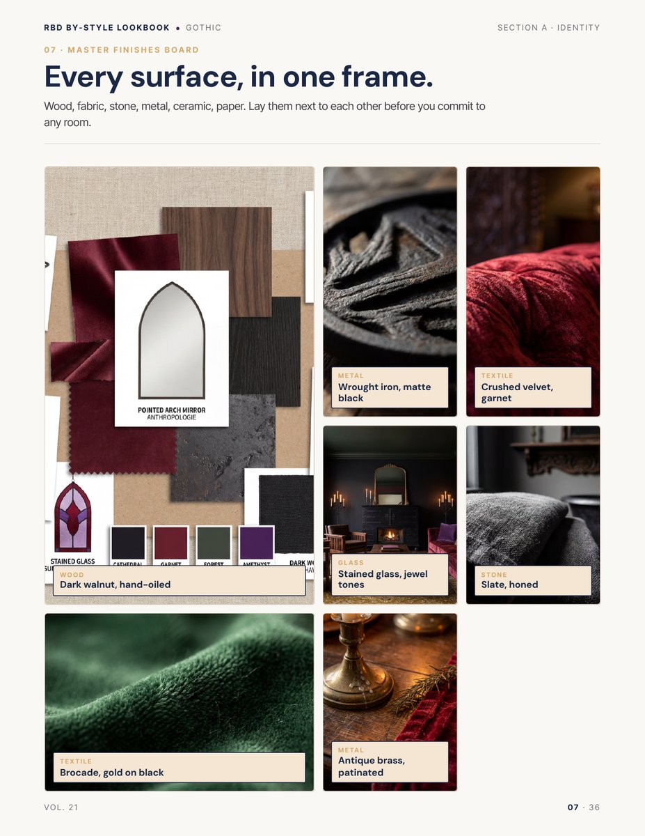 Finishes page from the Gothic Style Lookbook