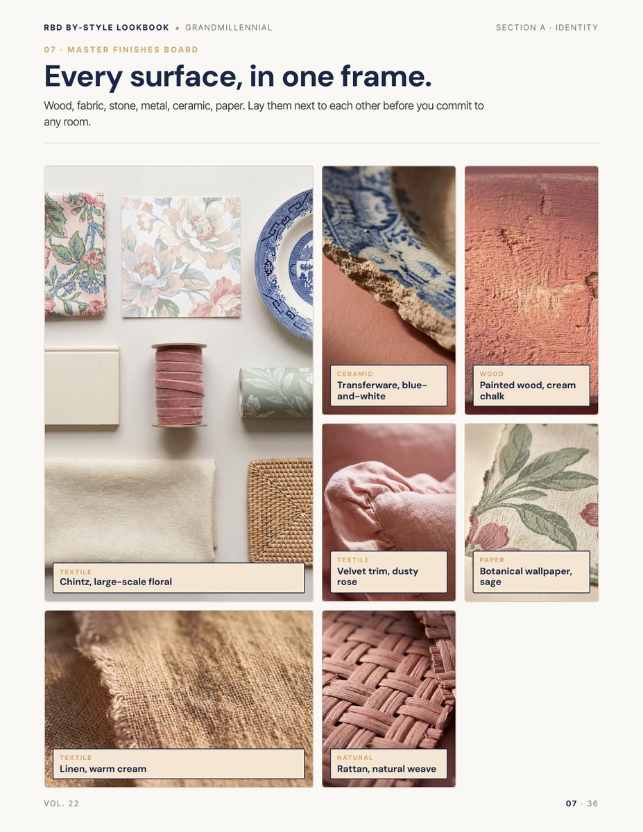 Finishes page from the Grandmillennial Style Lookbook
