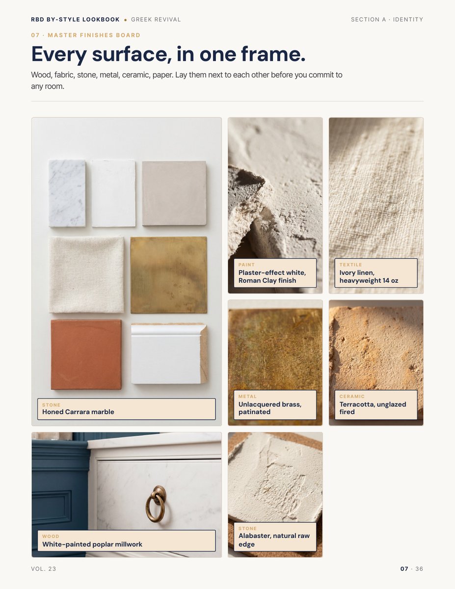 Finishes page from the Greek Revival Style Lookbook