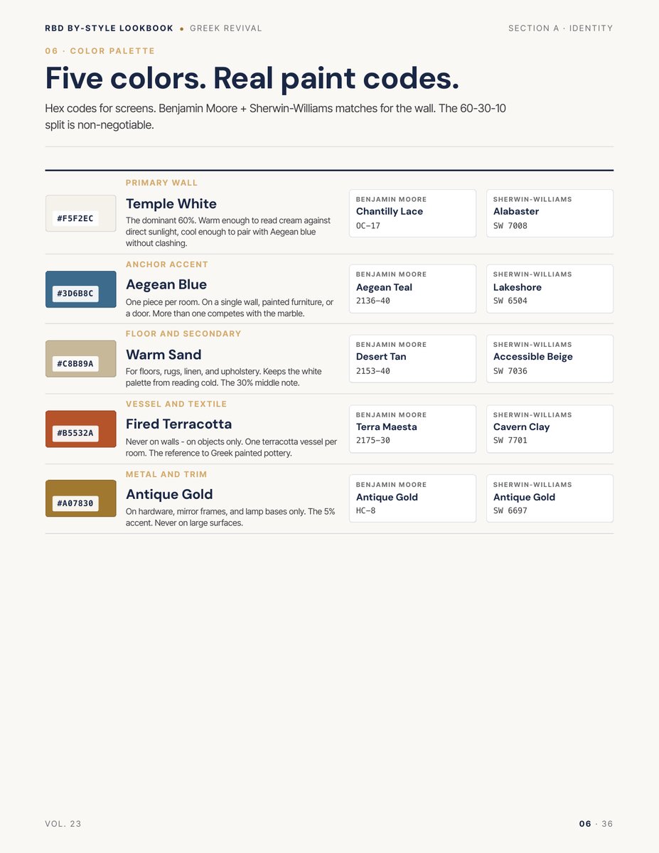 Palette page from the Greek Revival Style Lookbook