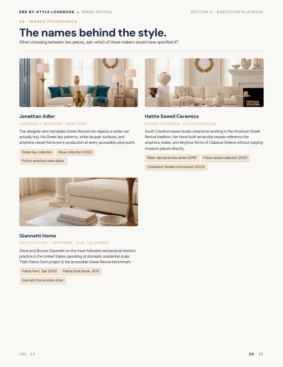 Page 29 of GREEK REVIVAL STYLE LOOKBOOK