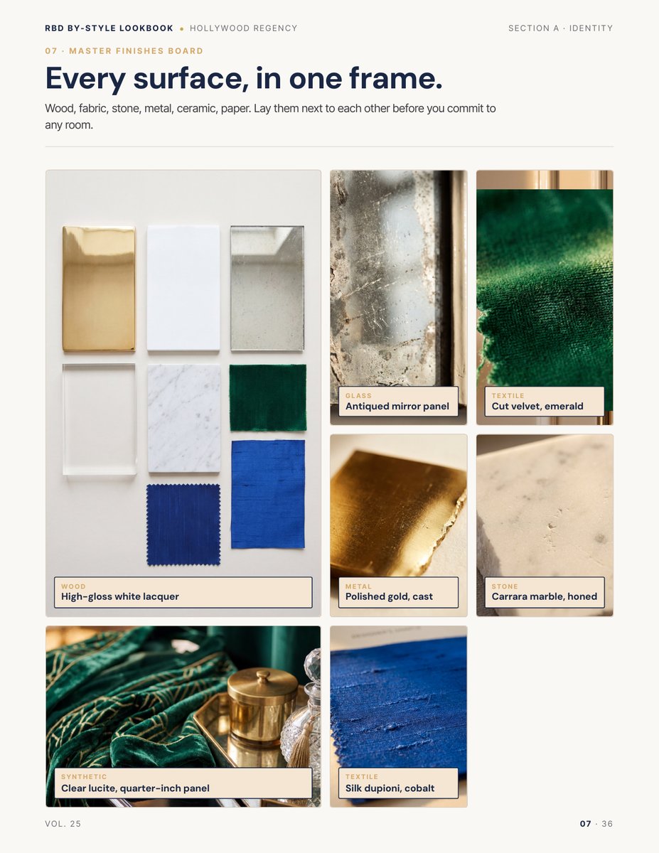 Finishes page from the Hollywood Regency Style Lookbook