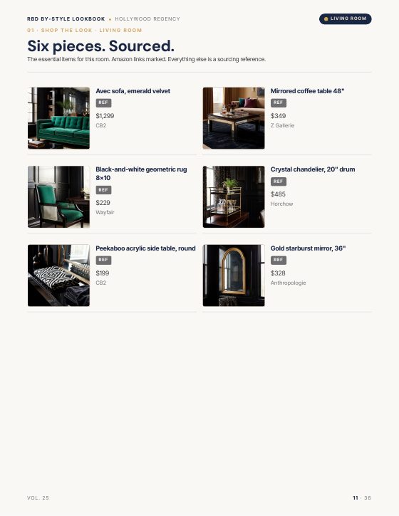 Page 11 of HOLLYWOOD REGENCY STYLE LOOKBOOK