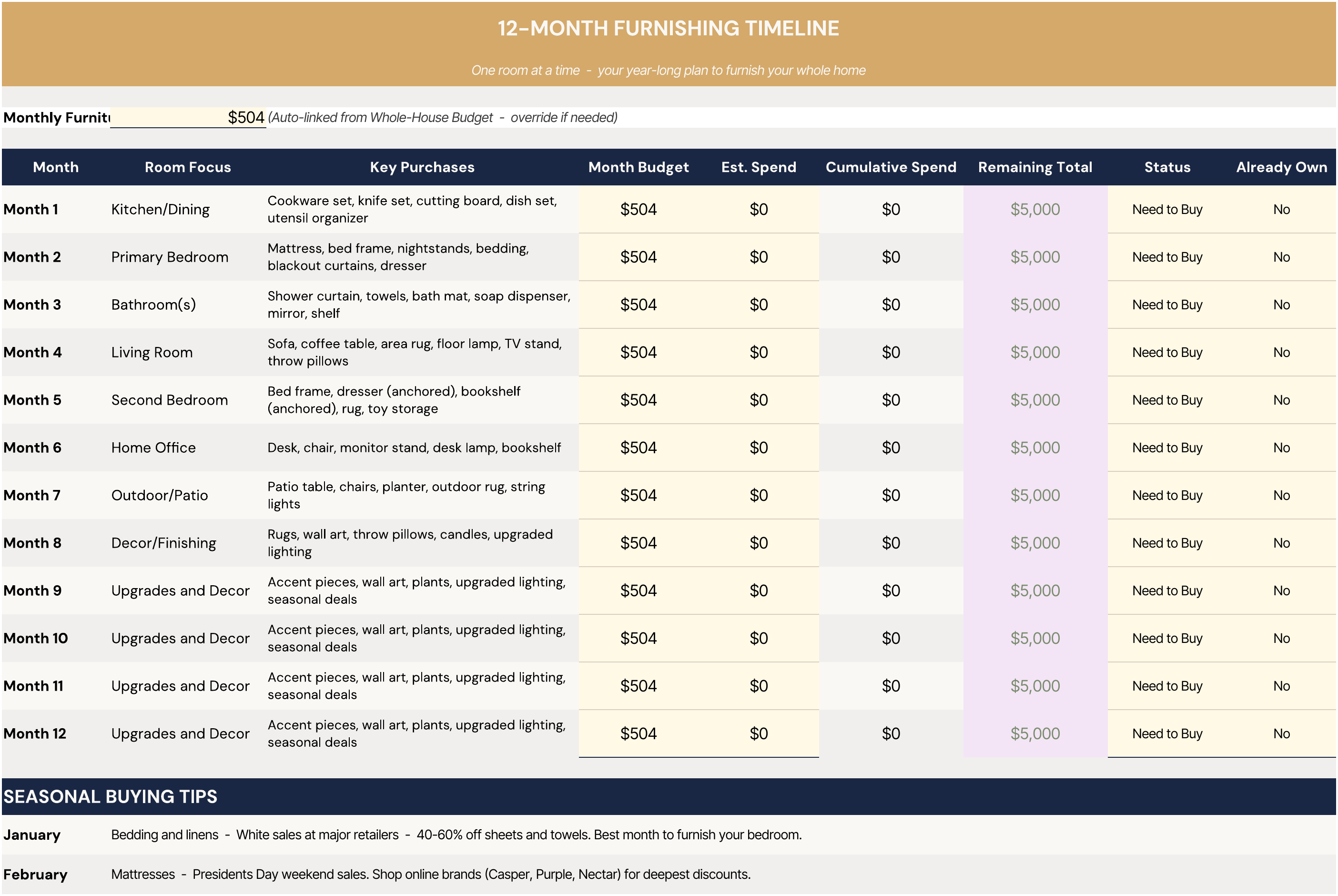 View 3