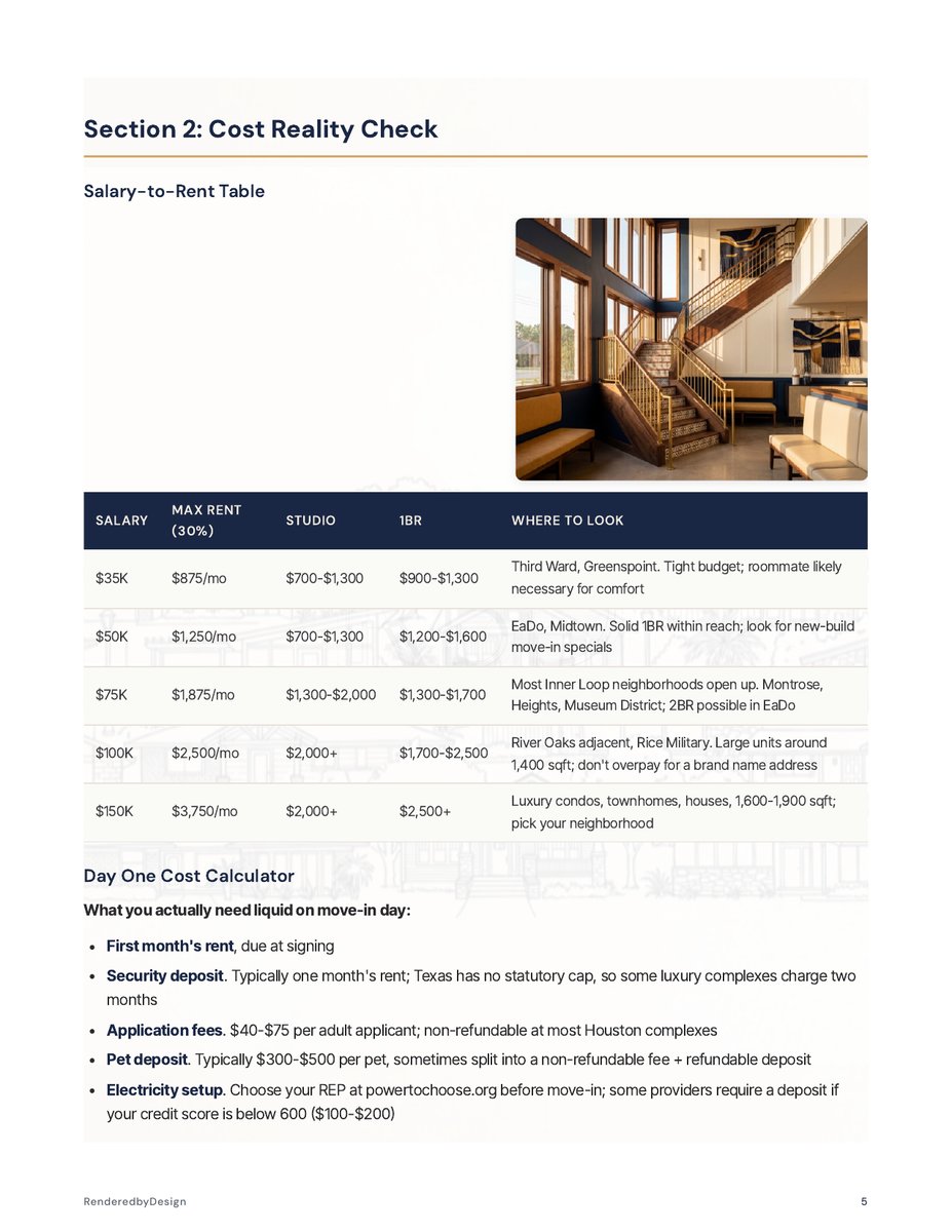Cost page from the Moving To Houston Guide