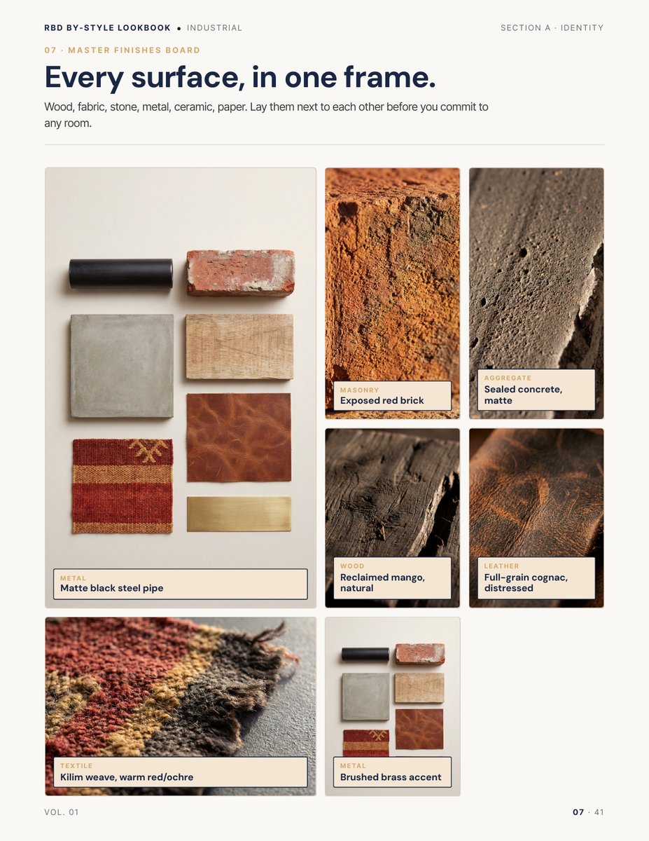 Finishes page from the Industrial Style Lookbook