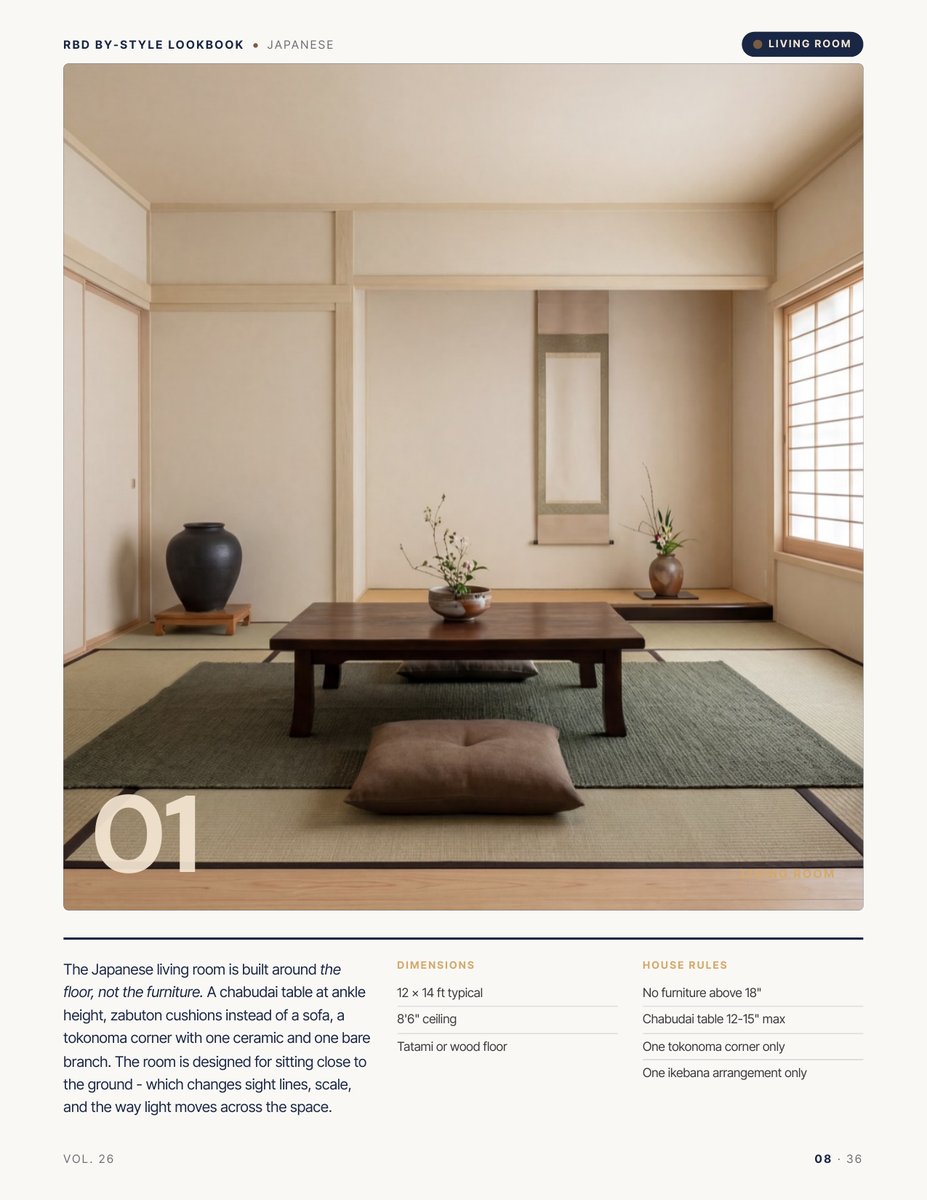 Room hero page from the Japanese Style Lookbook