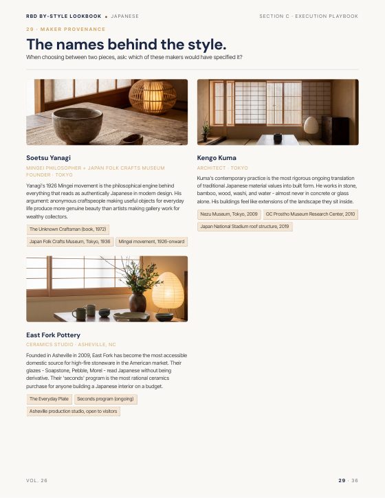 Page 29 of JAPANESE STYLE LOOKBOOK