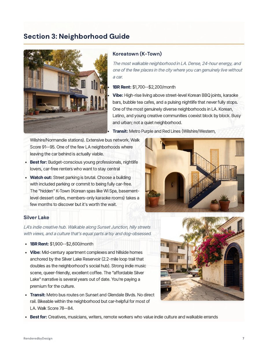 Neighborhoods page from the Los Angeles Complete Kit