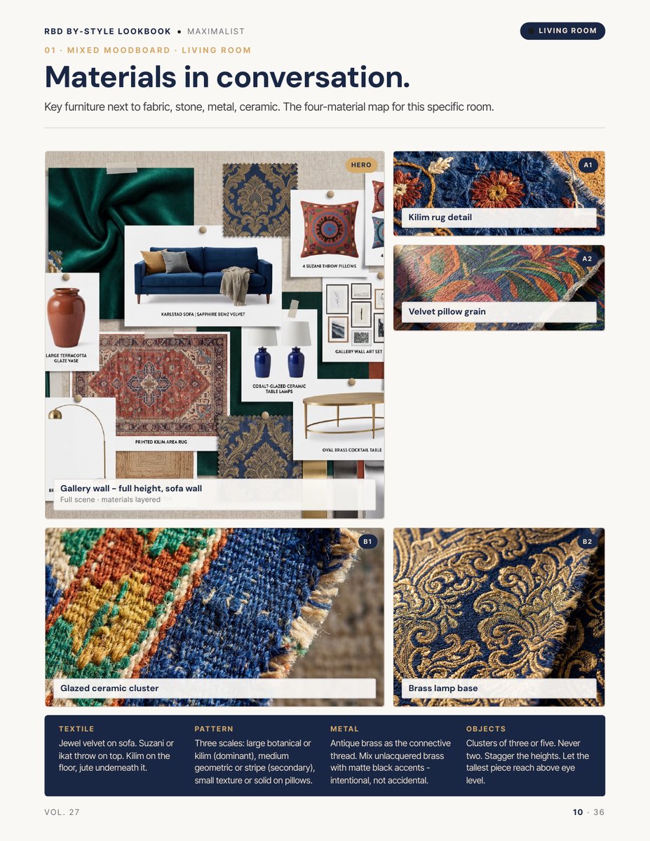 Moodboard page from the Maximalist Style Lookbook