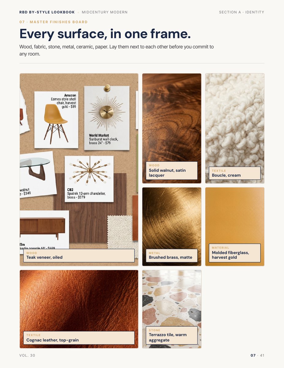 Finishes page from the Mid-Century Modern Lookbook
