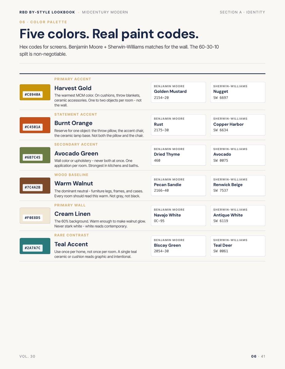 Palette page from the Mid-Century Modern Lookbook