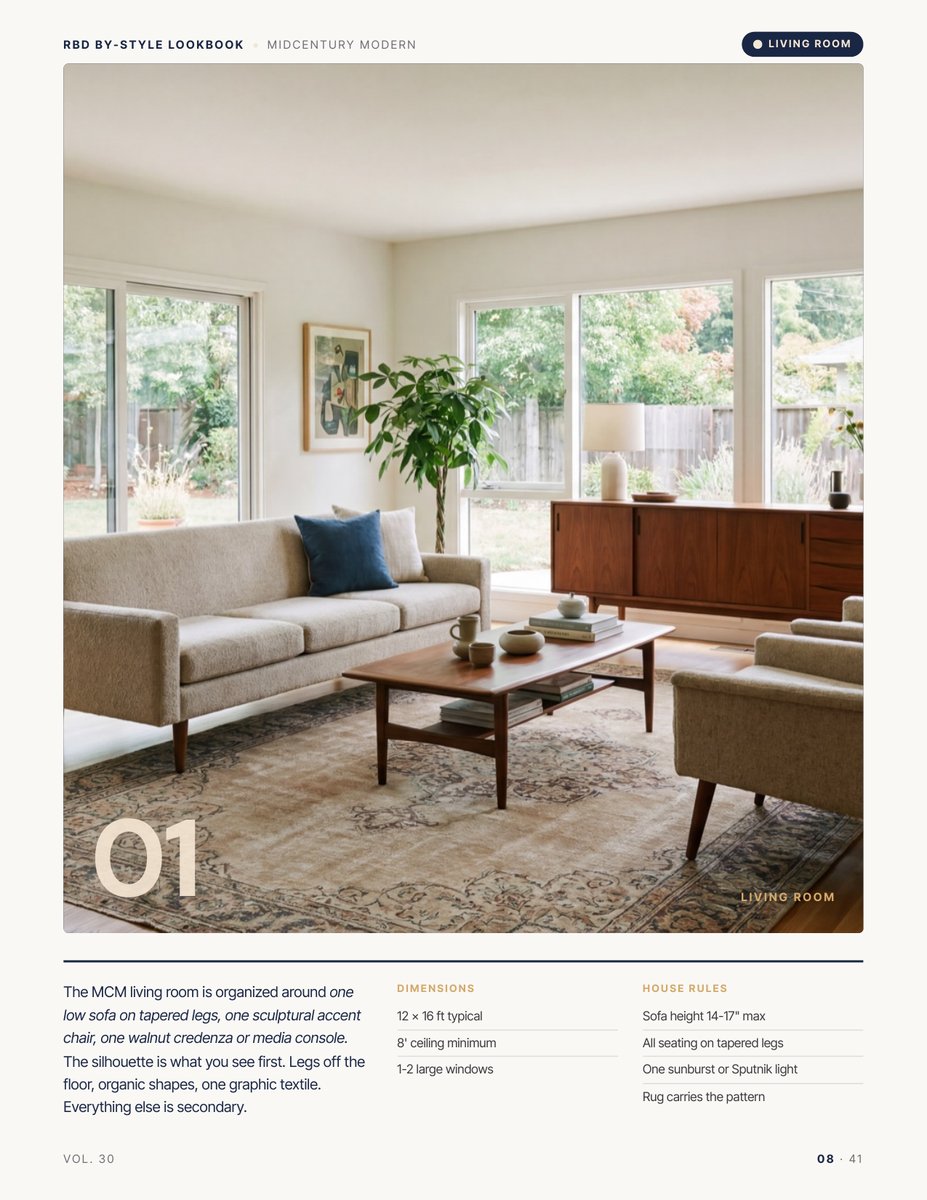 Room hero page from the Mid-Century Modern Lookbook