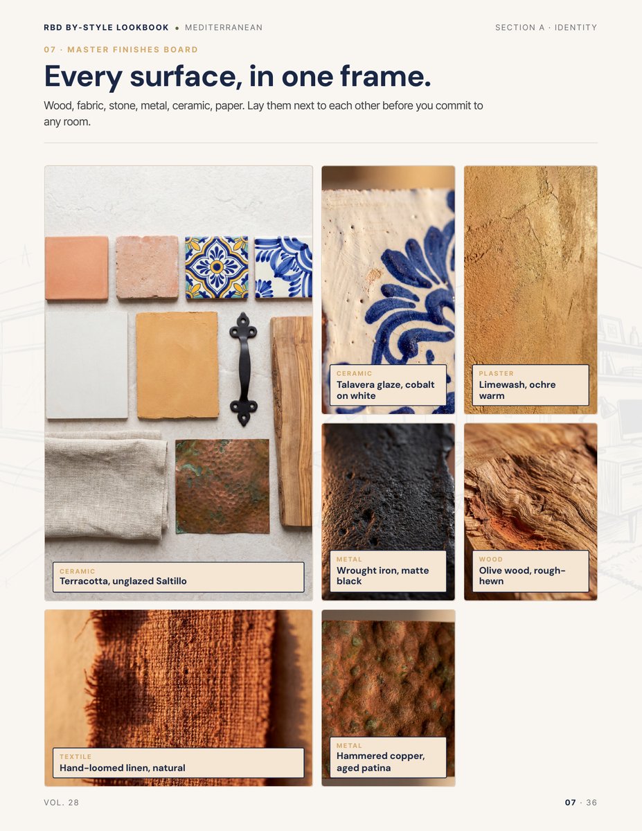 Finishes page from the Mediterranean Style Lookbook