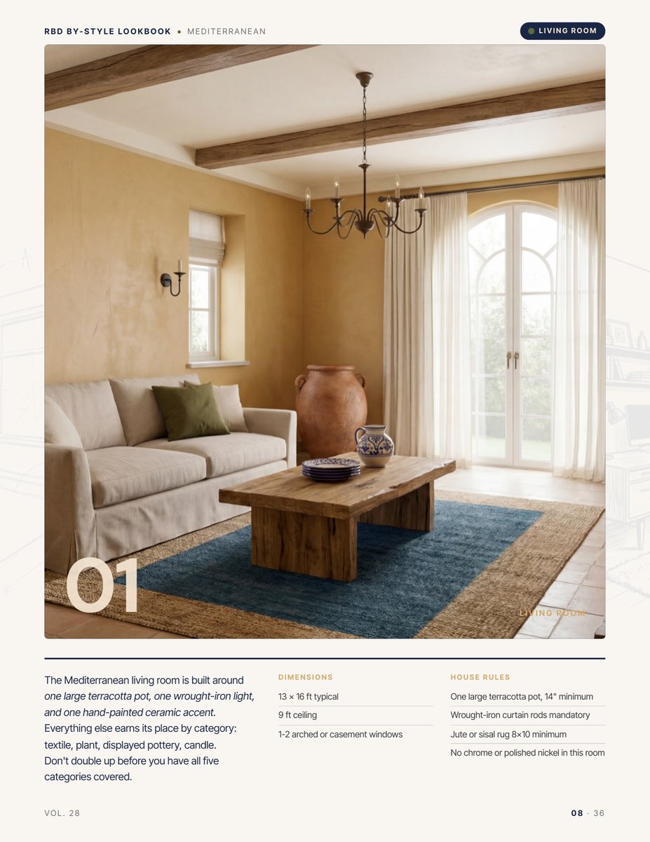 Room hero page from the Mediterranean Style Lookbook