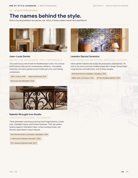 Page 29 of MEDITERRANEAN STYLE LOOKBOOK
