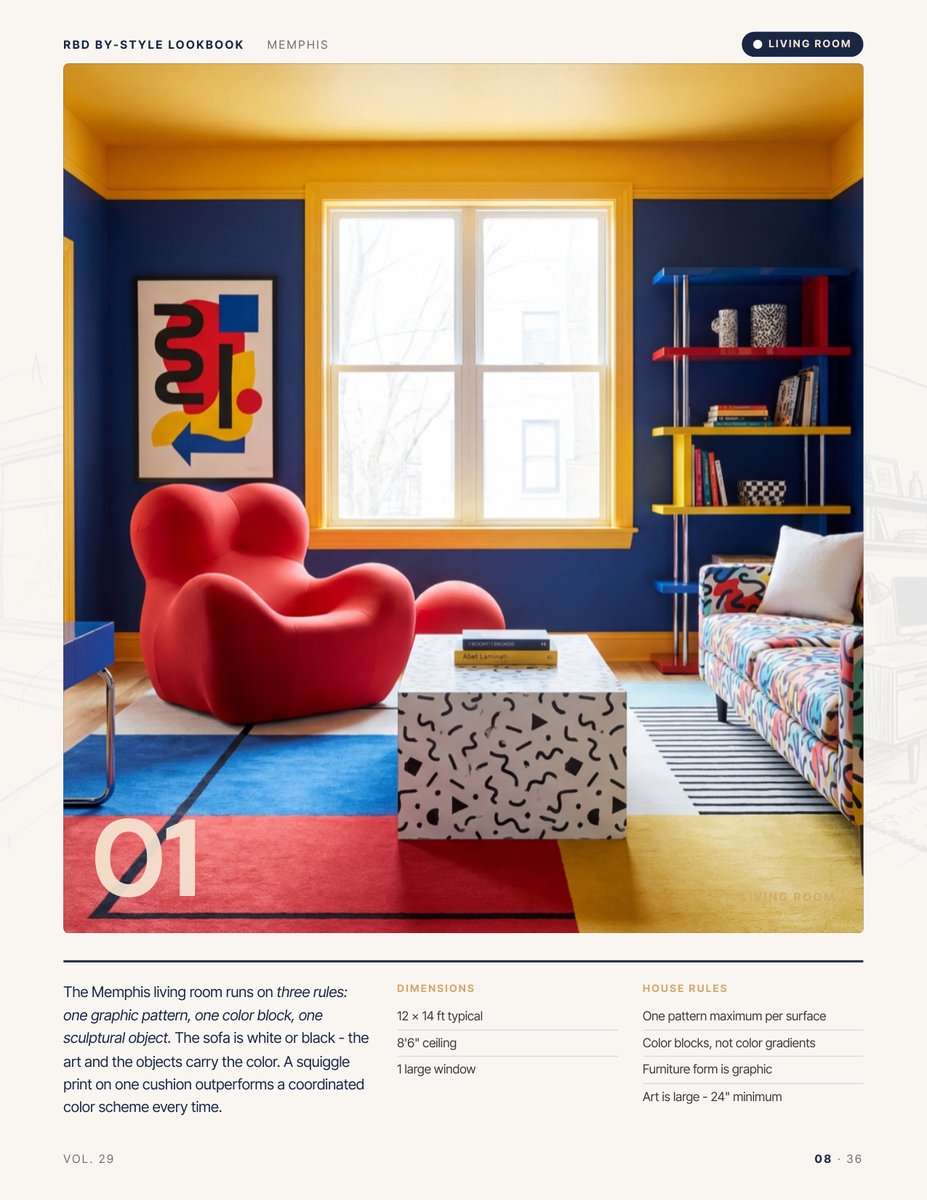 Room hero page from the Memphis Style Lookbook