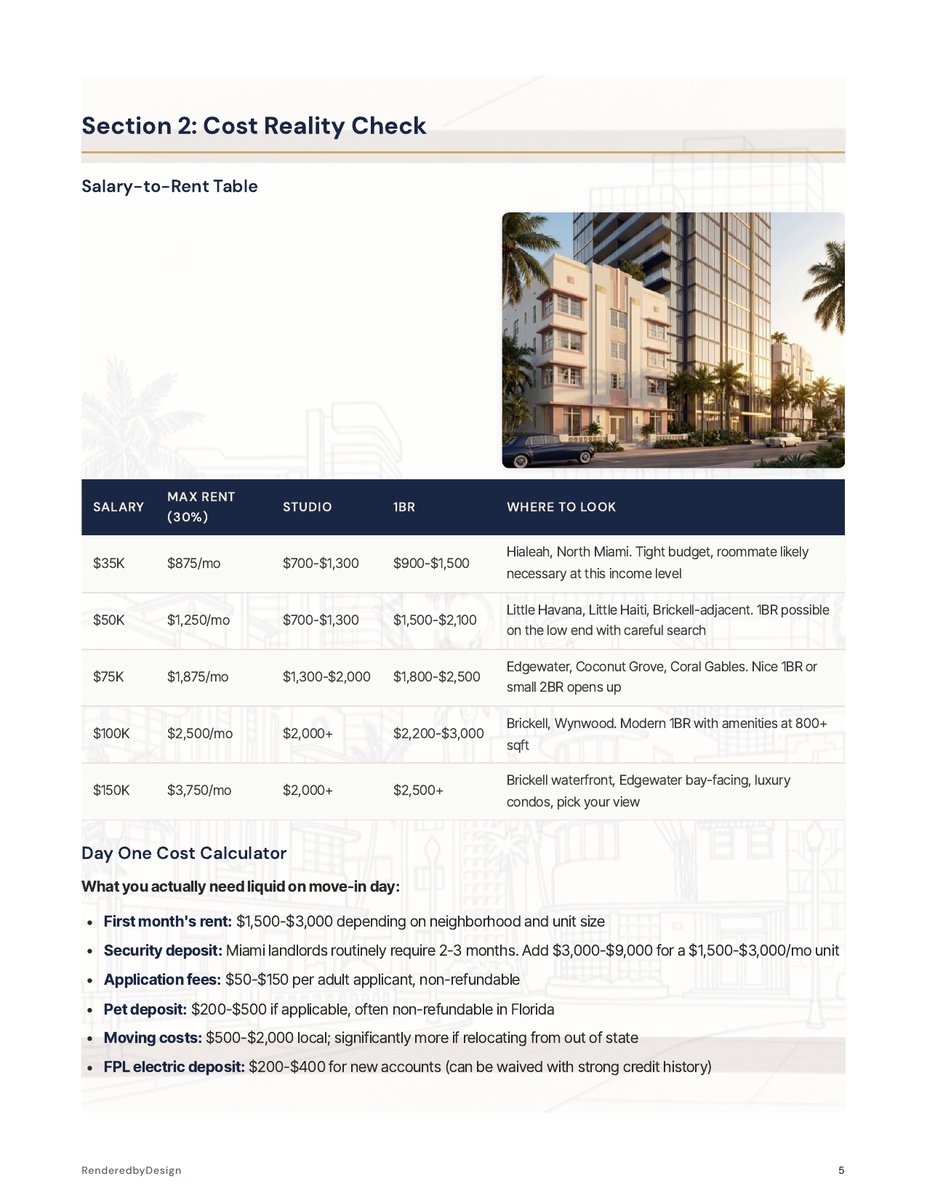 Cost page from the Moving To Miami Guide