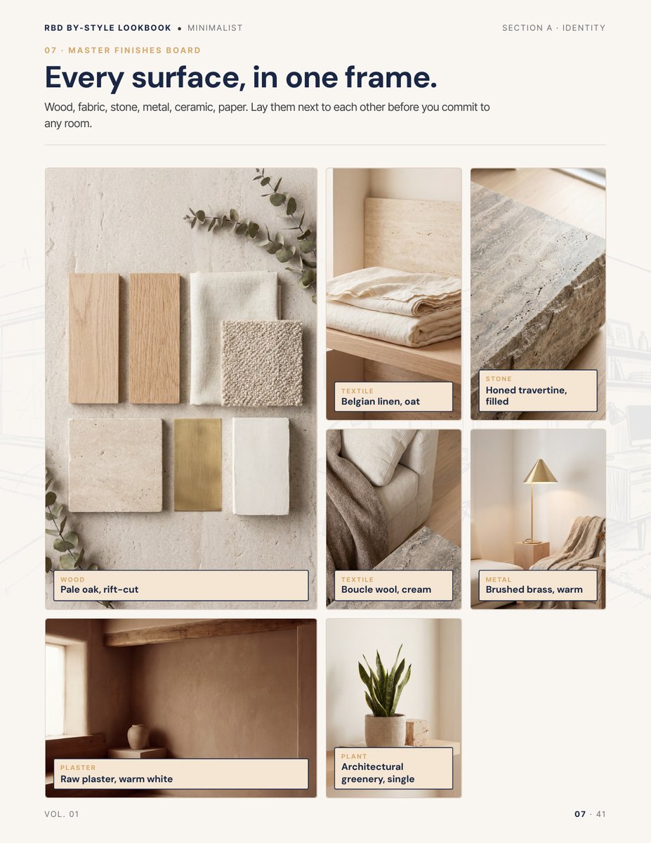 Finishes page from the Minimalist Style Lookbook