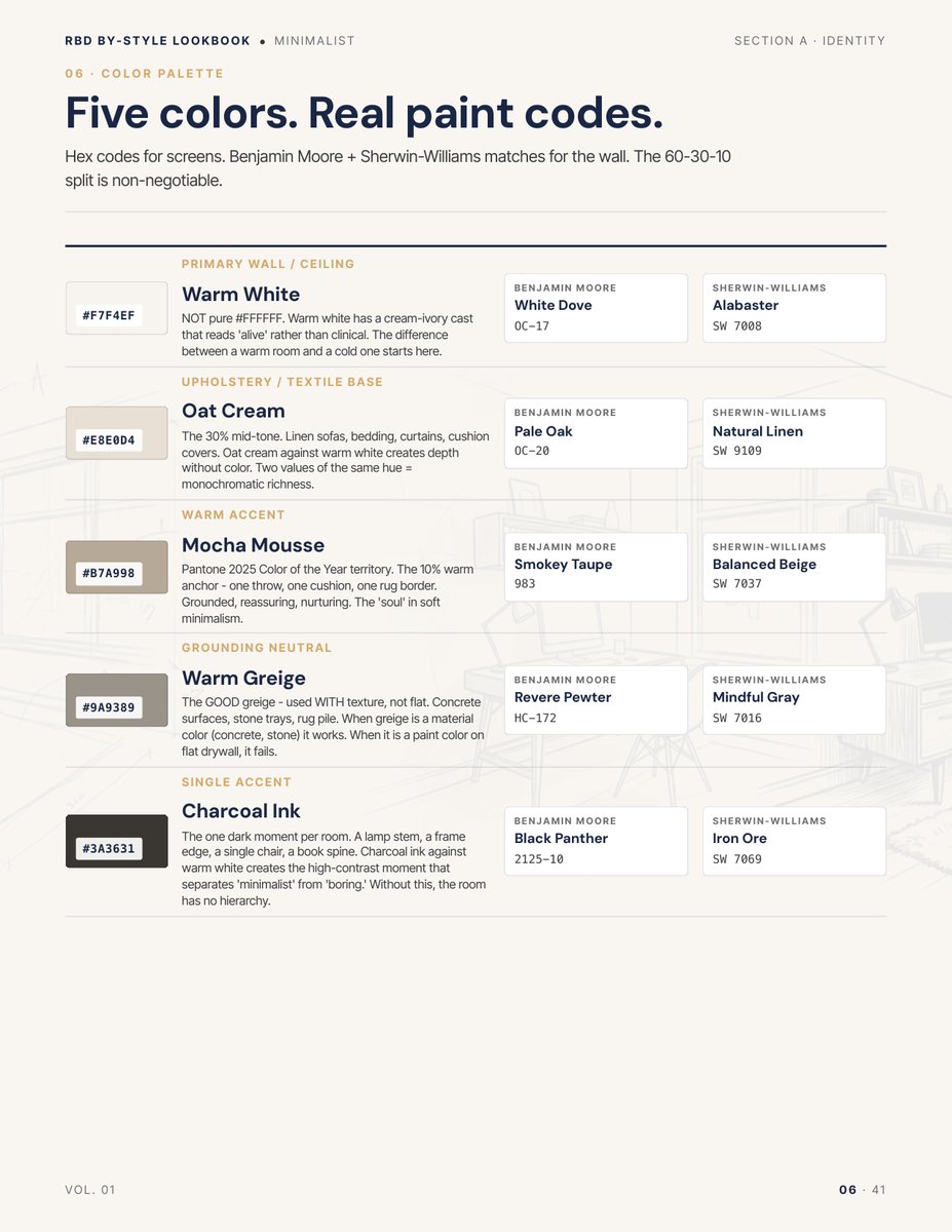 Palette page from the Minimalist Style Lookbook