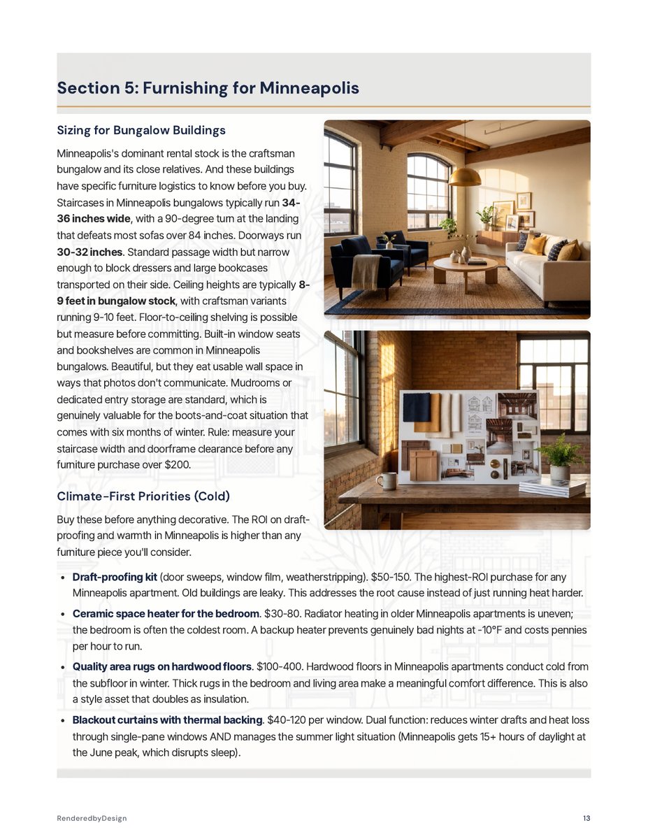 Furnishing page from the Moving To Minneapolis Guide