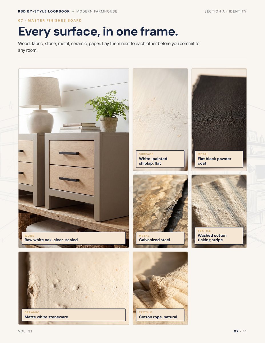 Finishes page from the Modern Farmhouse Style Lookbook