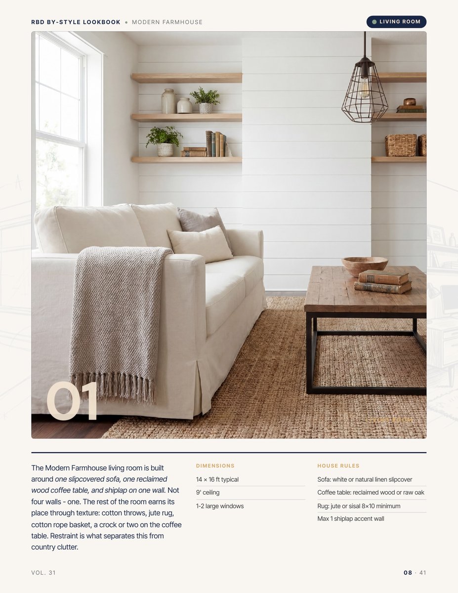 Room hero page from the Modern Farmhouse Style Lookbook