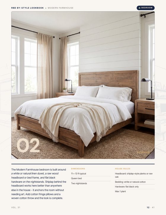 Page 12 of MODERN FARMHOUSE STYLE LOOKBOOK