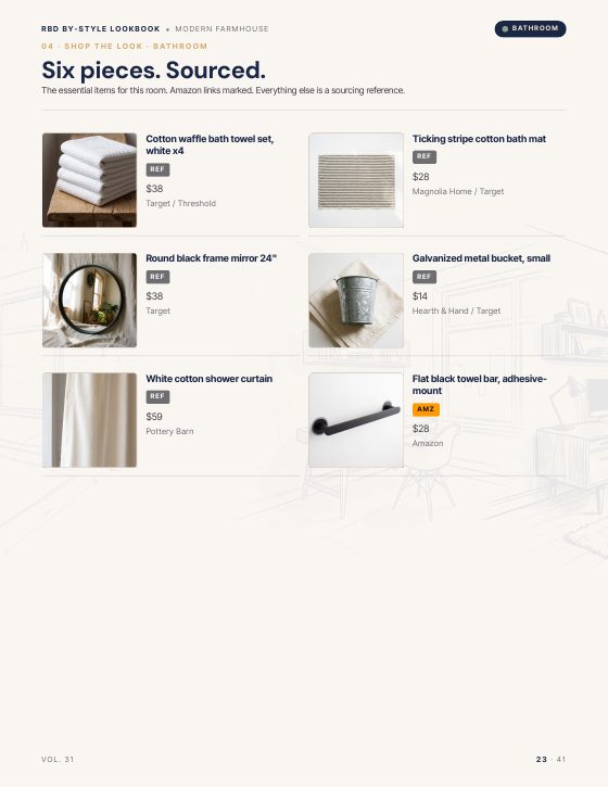 Page 23 of MODERN FARMHOUSE STYLE LOOKBOOK