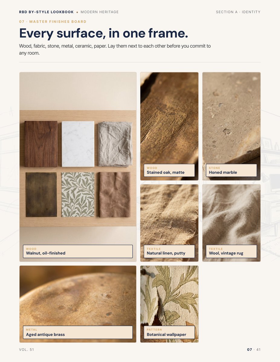 Finishes page from the Modern Heritage Style Lookbook