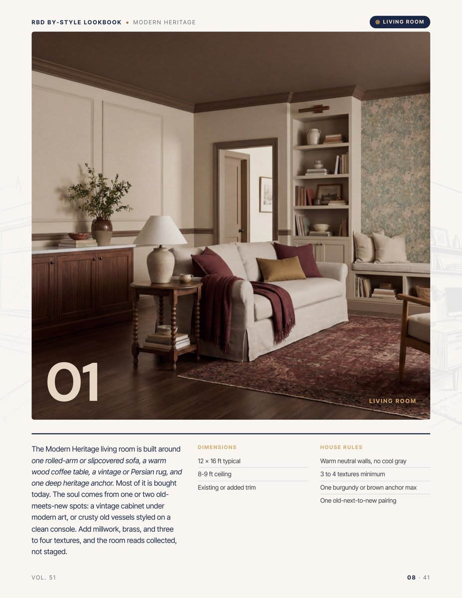 Room hero page from the Modern Heritage Style Lookbook
