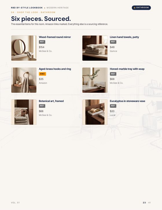 Page 23 of MODERN HERITAGE STYLE LOOKBOOK