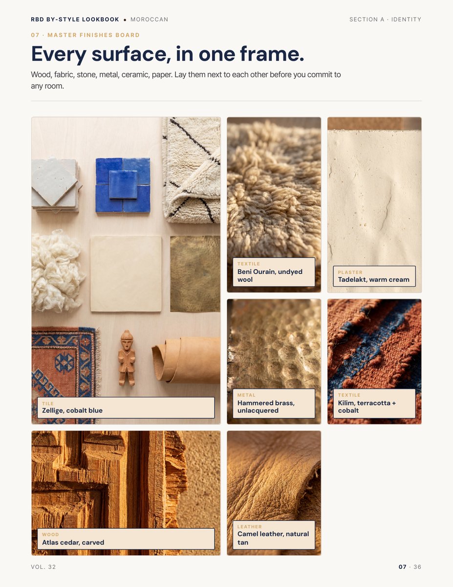 Finishes page from the Moroccan Style Lookbook