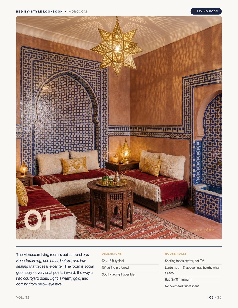 Room hero page from the Moroccan Style Lookbook