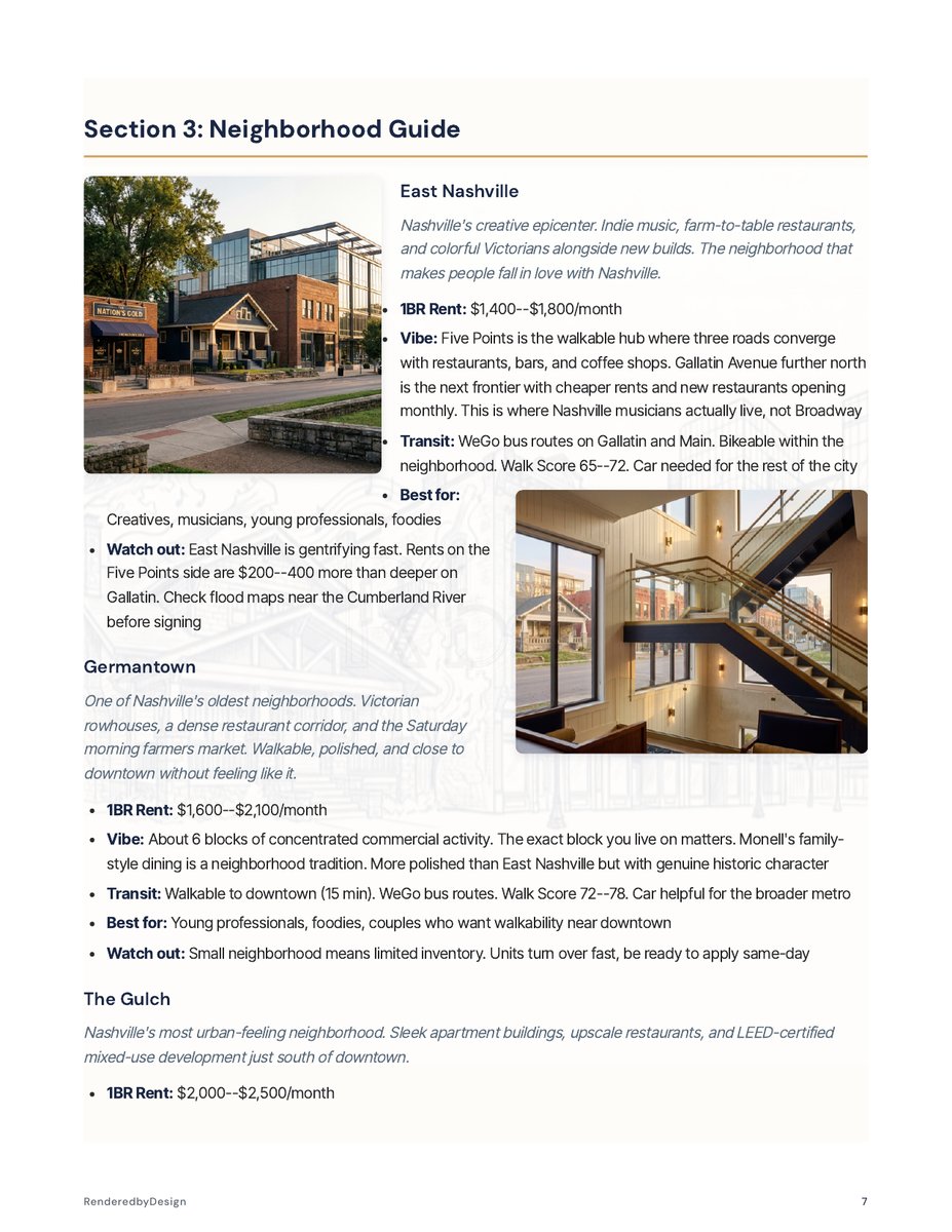 Neighborhoods page from the Moving To Nashville Guide