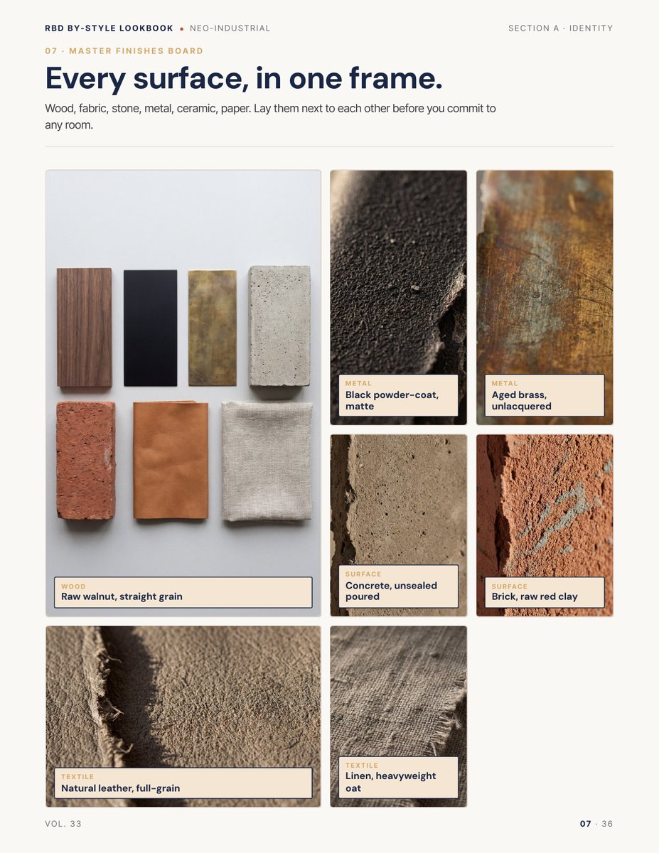 Finishes page from the Neo-Industrial Style Lookbook