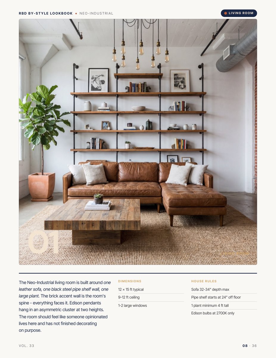 Room hero page from the Neo-Industrial Style Lookbook