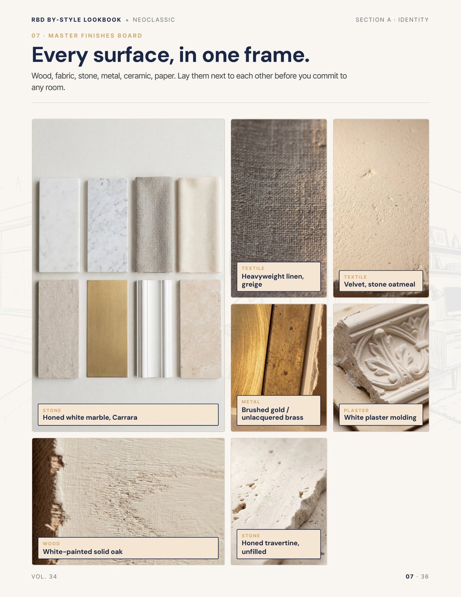 Finishes page from the Neoclassic Style Lookbook
