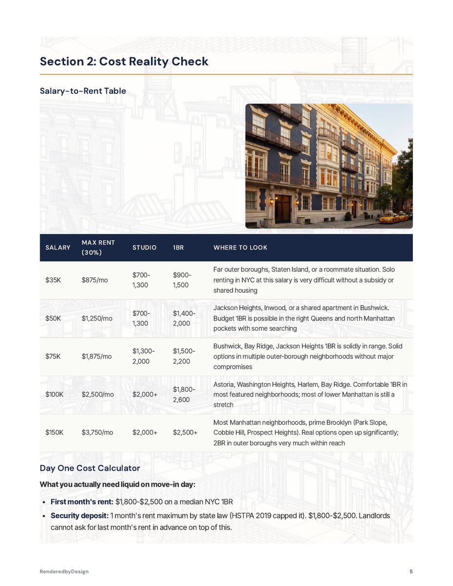 Cost page from the Moving To New York City Guide