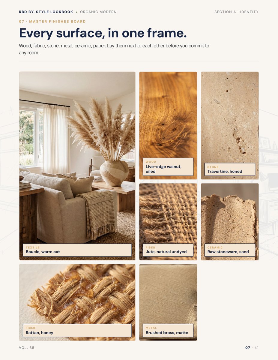 Finishes page from the Organic Modern Style Lookbook